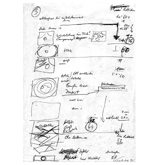 Projekt Brot und Spiele  / Das Hildebrandlied - Schnittplan