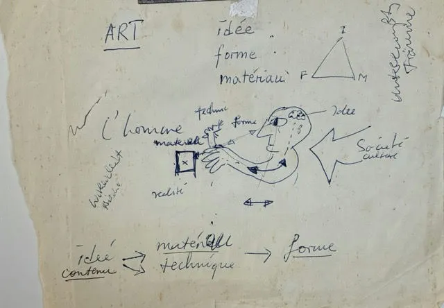 ART